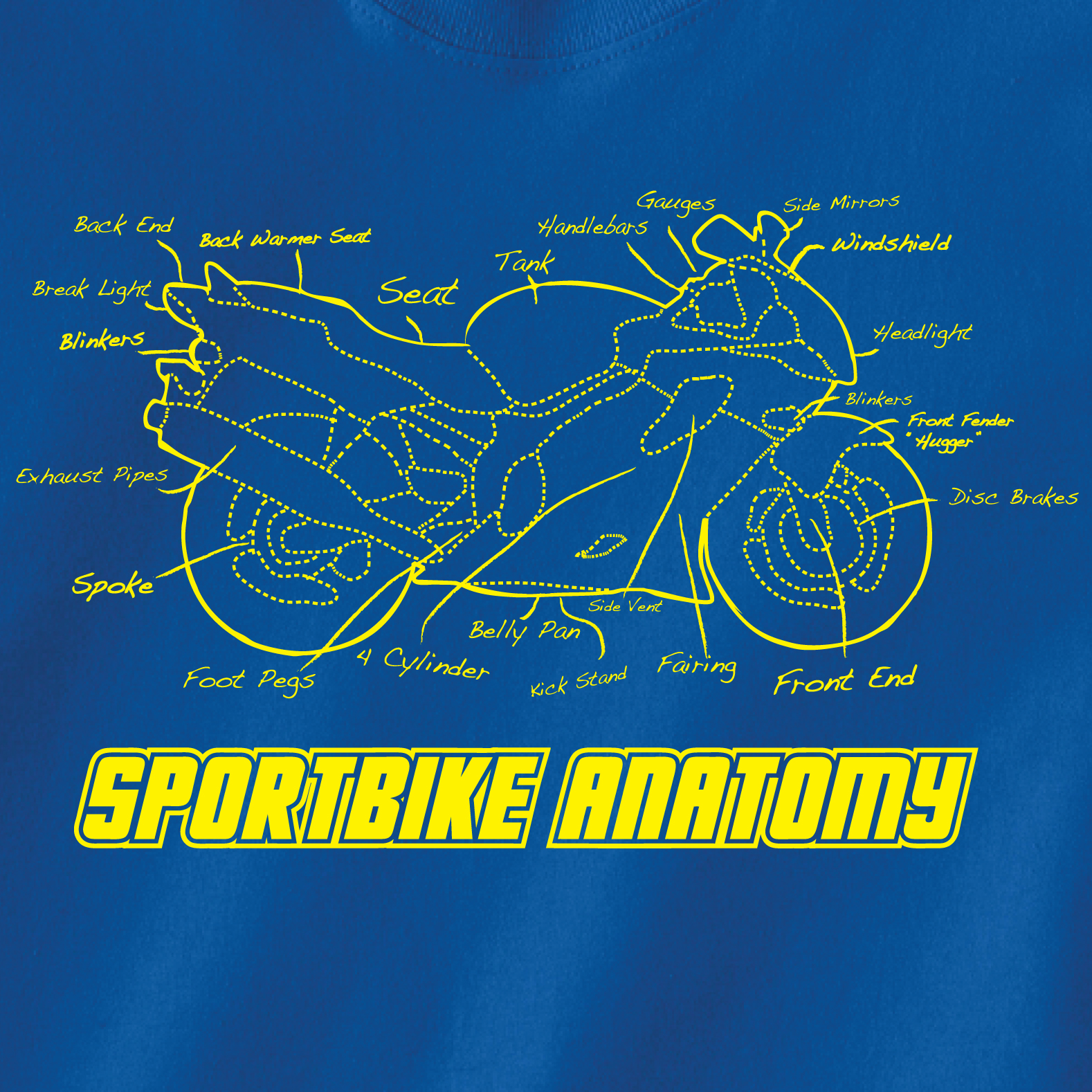 sportbike-anatomyv288a.jpg